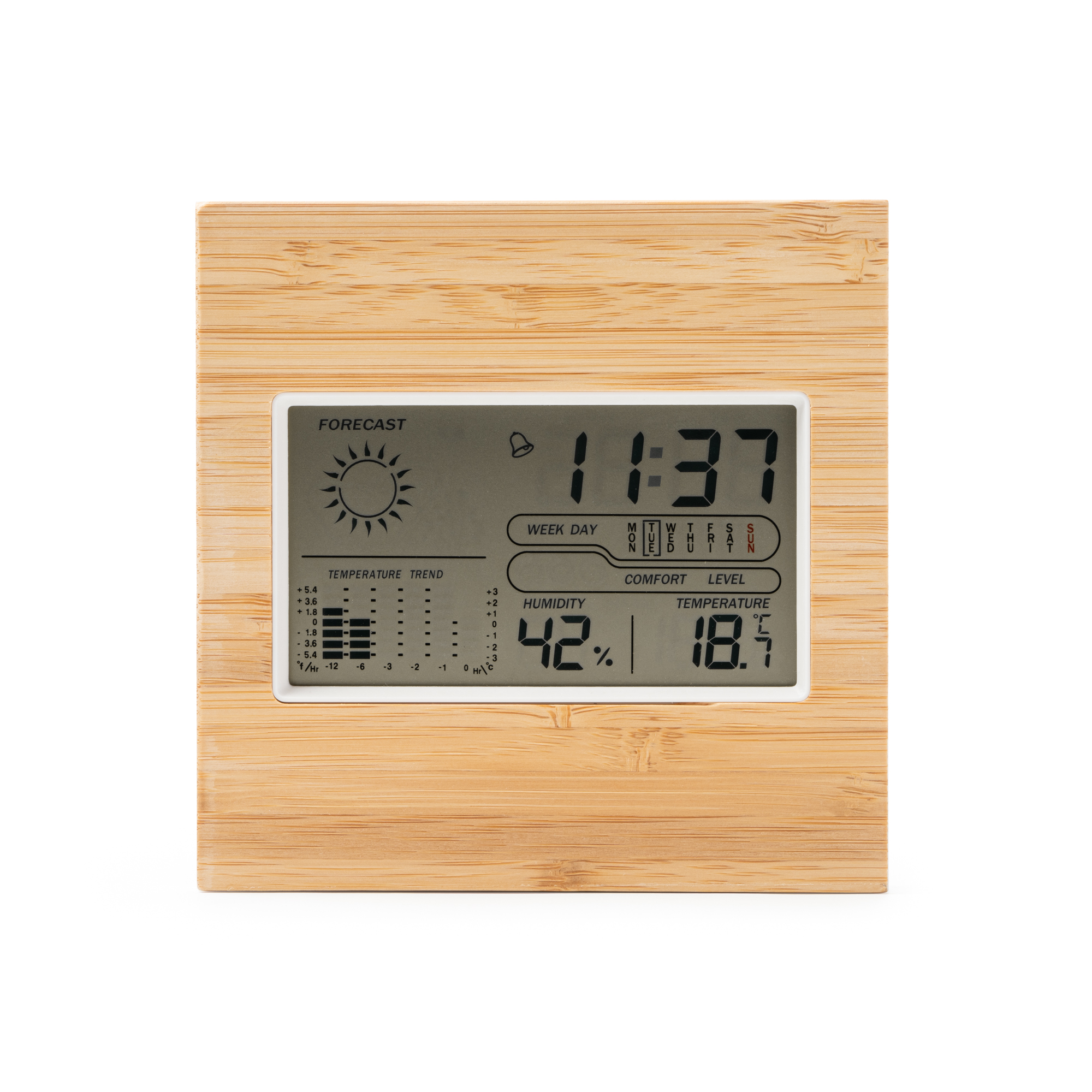 Weerstation Groot - 5